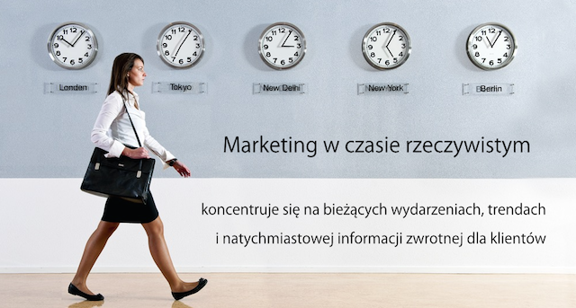 real time marketing