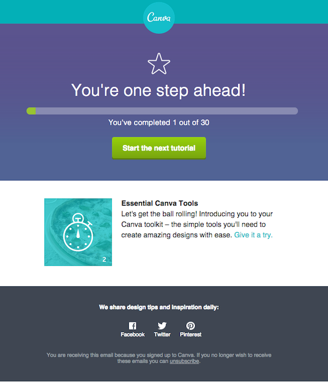 Newsletter: Canva