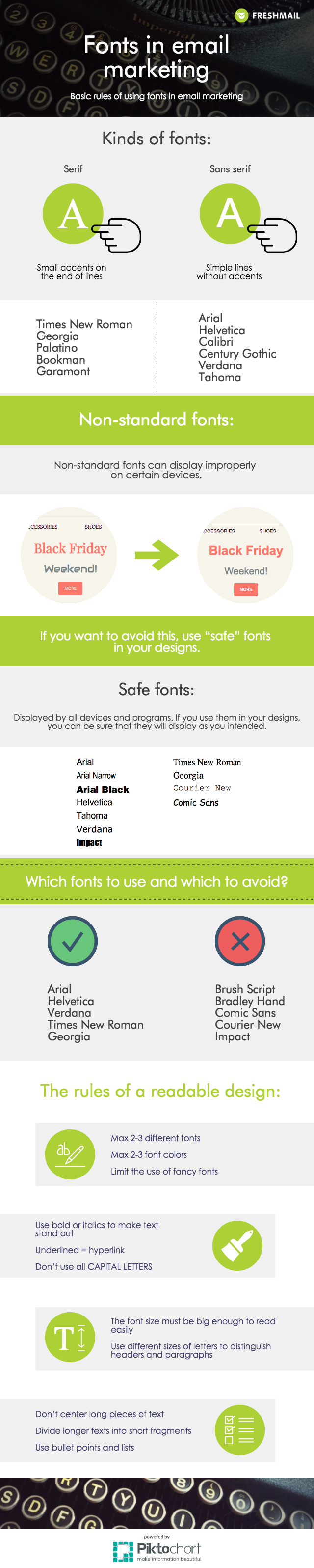 Fonts in email marketing