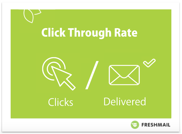 Click Rate vs. Click to Open Rate - Whats The Difference?