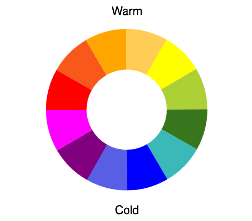 warna sesuai kepribadian