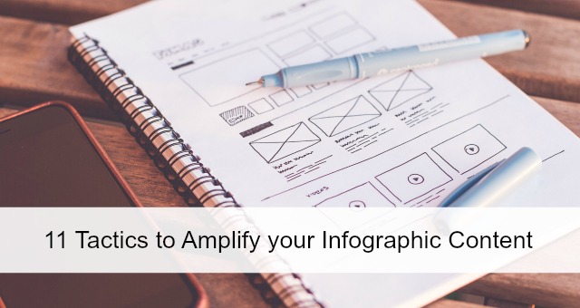 Amplify-your-Infographic-Content