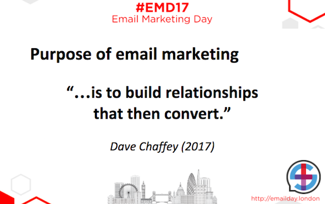 email purpose