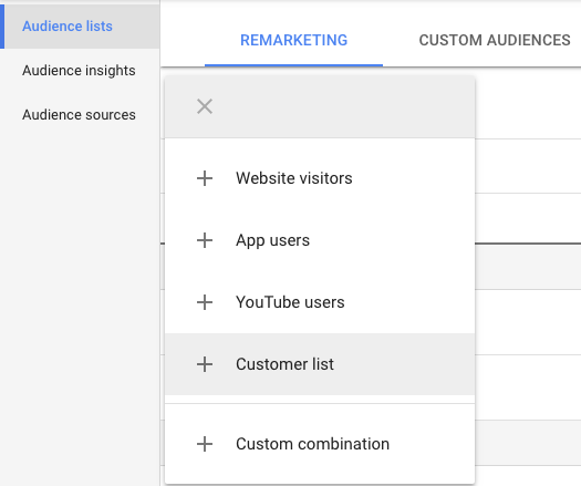 Audience list in Google Ads