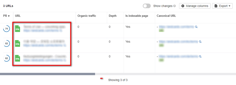 duplicate content in ahrefs