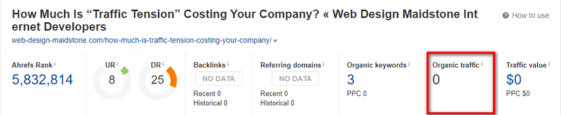 checking organic traffic